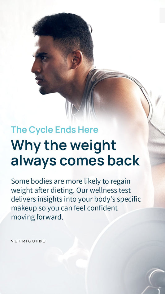 Optimize Your Health with Personalized Insights – Meet NutriGuide™