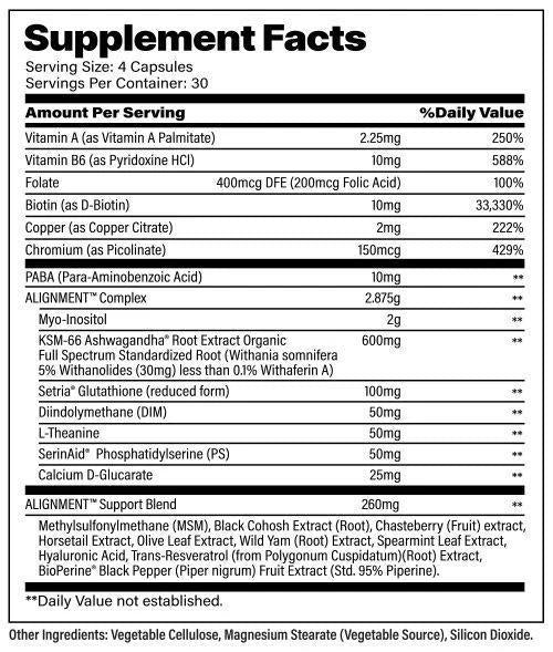  Alignment™ by Katalyst Nutraceuticals® 120 capsules Supplement Facts Image 