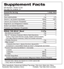 BREAK THE MOLD™ from WRKETHIC Supplements®  Peach Mango Supplement Facts Image