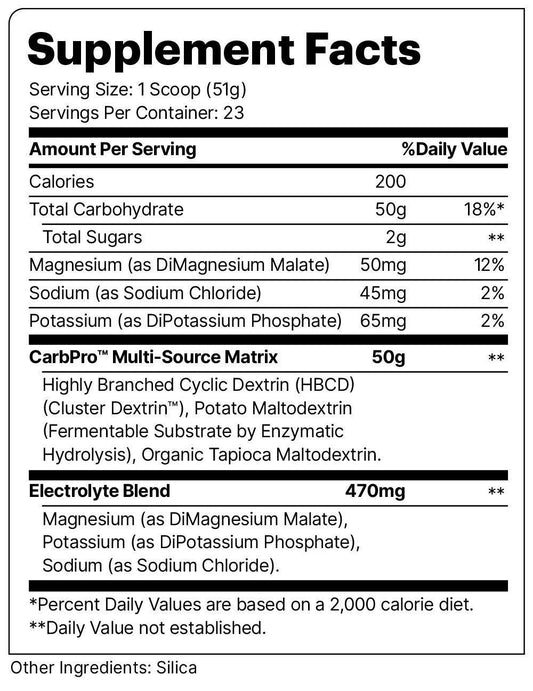 CARBPRO by EVOchem Nutrition® Unflavored Flavor Supplement Facts Image