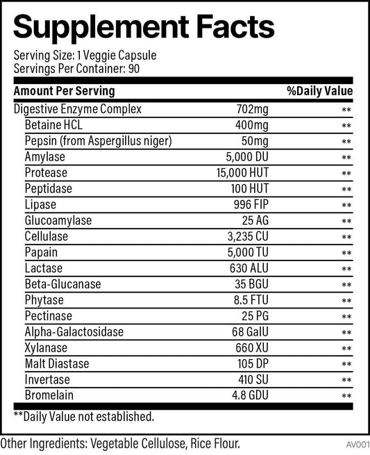 Elemental Health Sciences Digestive Enzyme Complex Supplement Facts Image