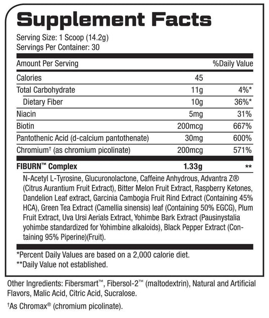 FIBURN™ By Stance Supplements® White Gummy Supplement Facts Image