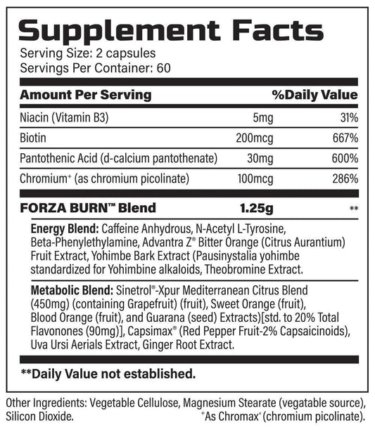 Forza Burn™ by Forzaone Performance Nutrition® Supplement Facts 