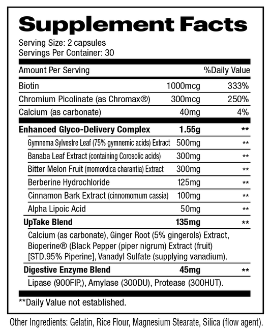 GLYCOVEX by EVOchem Nutrition® 60 Capsules Supplement Facts Image