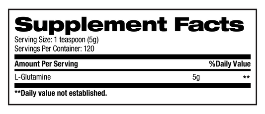 Glutamine by Performance Nutrition Research Unflavored Supplement Facts Image