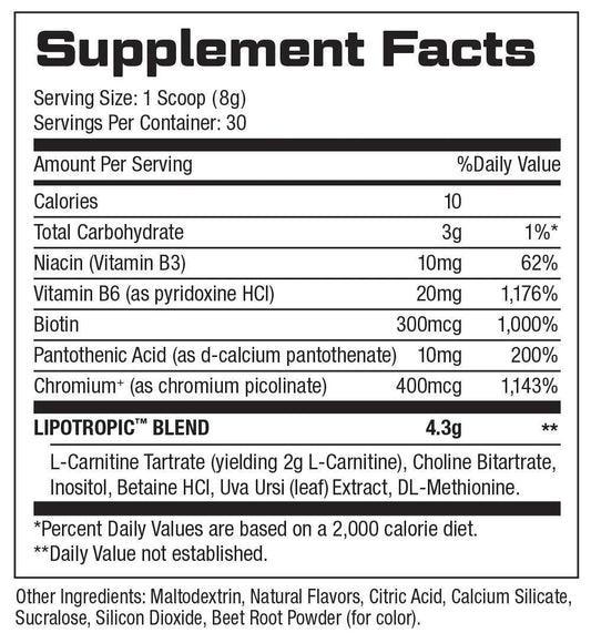 Lipotropic™ HEAT By Stance Supplement Image Of Supplement Facts