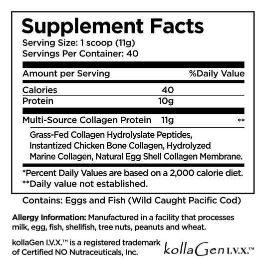 Multi-Source Collagen Peptides from Trailhead Nutrition® Unflavored Supplement Facts Image