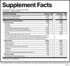 N'SANE Asylum Mid Stim by Cellshock Research Supplement facts Image 