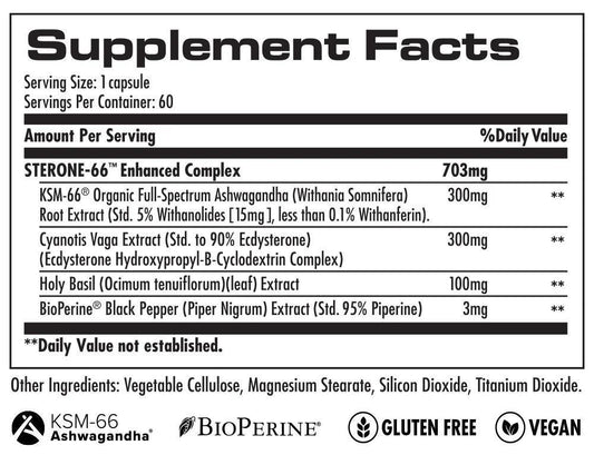STERONE-66™ by pH Labs® 60 capsules Supplement Facts Image